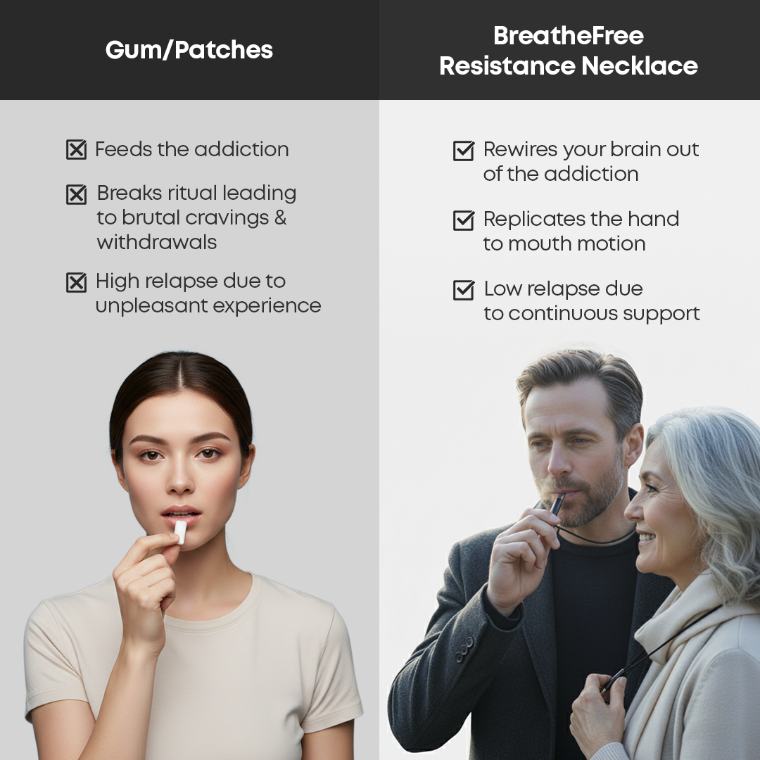 BreatheFree Resistance Necklace